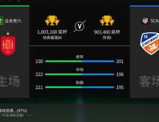 爱游戏体育-德布劳内在TL比赛中败北，比分优势明显引发热议！的简单介绍