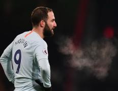 AYX-TheShy遭遇三连败，切尔西教练面临压力！的简单介绍