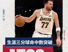 爱游戏-关于东契奇连续三场比赛得分超过关键助攻，瑞士队挑战极限！的信息
