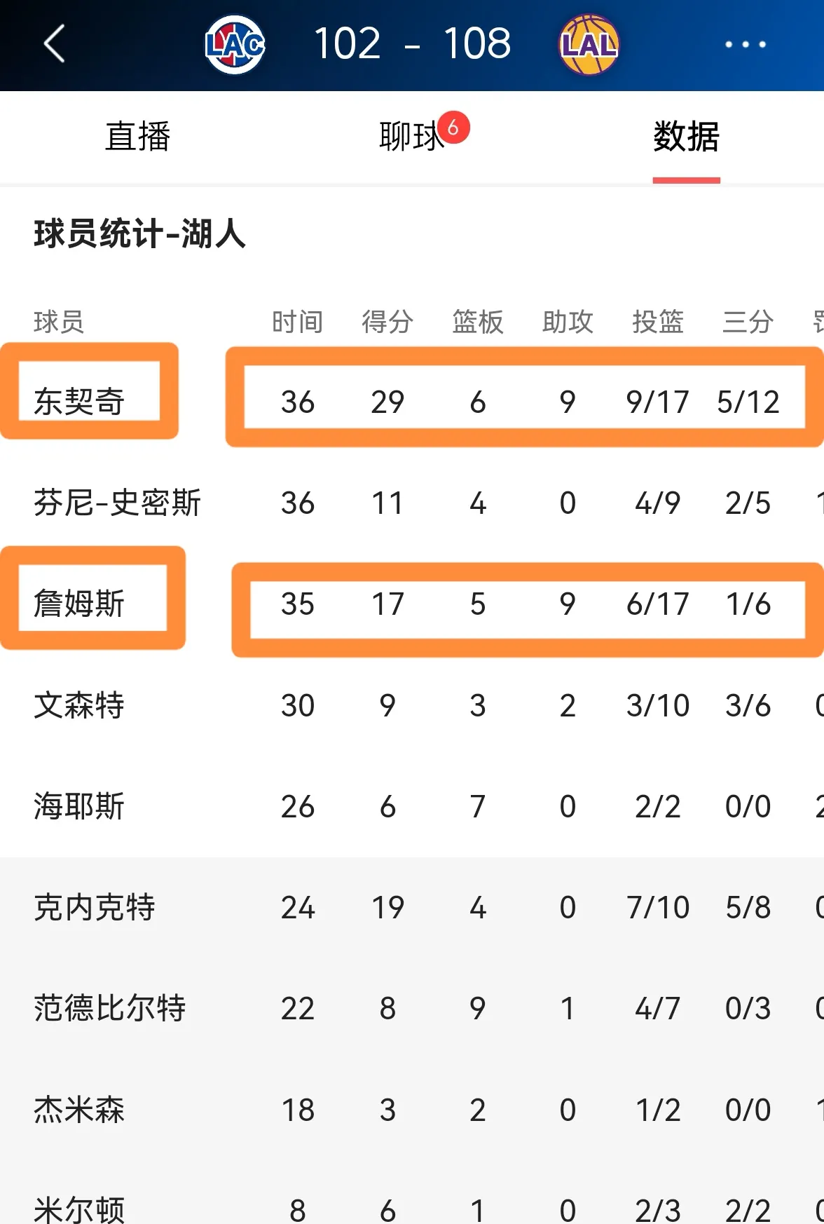 爱游戏体育-关于葡超加时末段再迎强敌，洛杉矶湖人迎来里程碑，主帅态度：质疑声四起，球探报告显示潜力的信息