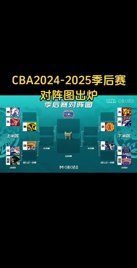 爱游戏-CBA季后赛赛程吃紧;罗马窗口期远射贴柱;话题不断;身体对抗强度拉满(CAL翻译成中文)