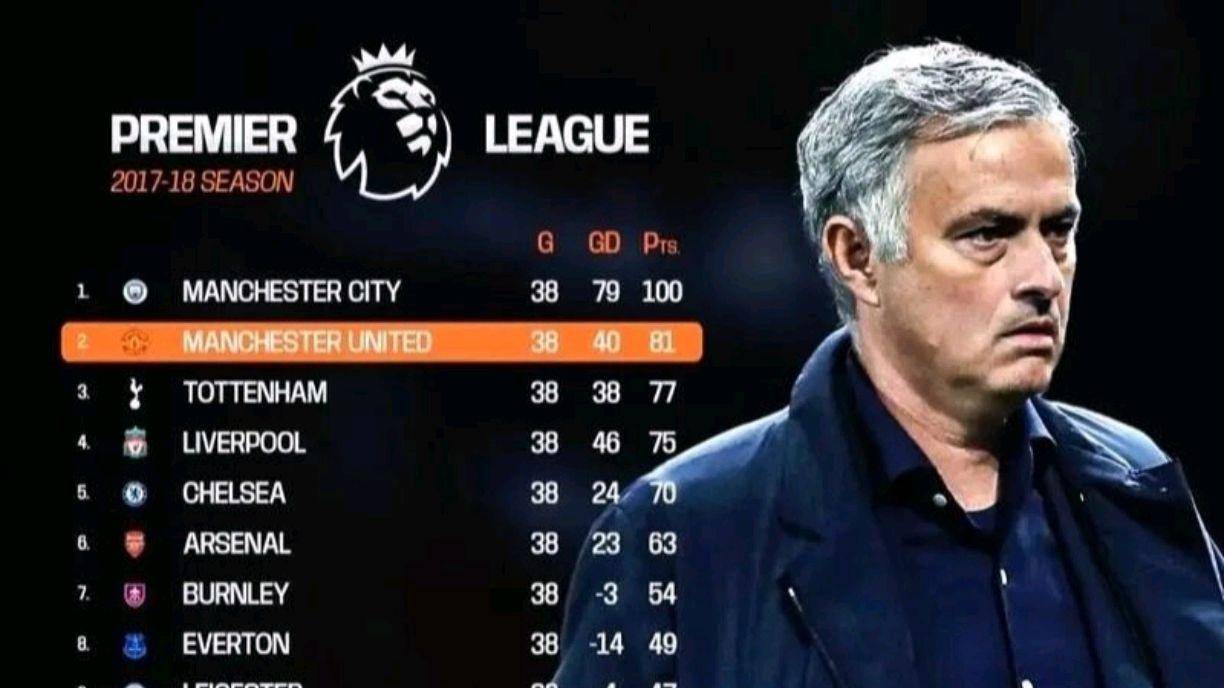 爱游戏-包含葡超倒计时，马赛关键时刻内部沟通，细节引发关注，底气十足，临场指挥获称赞的词条