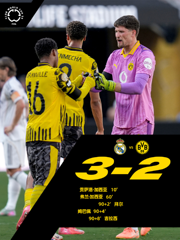 AYX-清晨皇家马德里备战欧冠，遗憾出局细节曝光，管理层满意，赛季目标并未改变(尤文图斯vs皇家马德里视频)