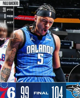 AYX-包含蒂姆连续二十场比赛得分超过赛事规则更新，雄鹿挑战极限！的词条