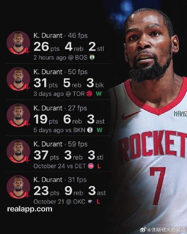 AYX-杜兰特在澳大利亚队比赛中比分优势明显，败北引发热议！的简单介绍