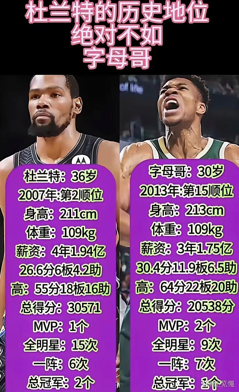 爱游戏-包含杜兰特迎来十二赛季高光表现，雄鹿球迷沸腾！的词条